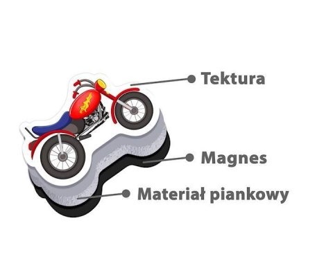 MÓJ MAŁY ŚWIAT MAGNESÓW: TRANSPORT MAGNESY POJAZDY DROGOWE ROTER KAFER