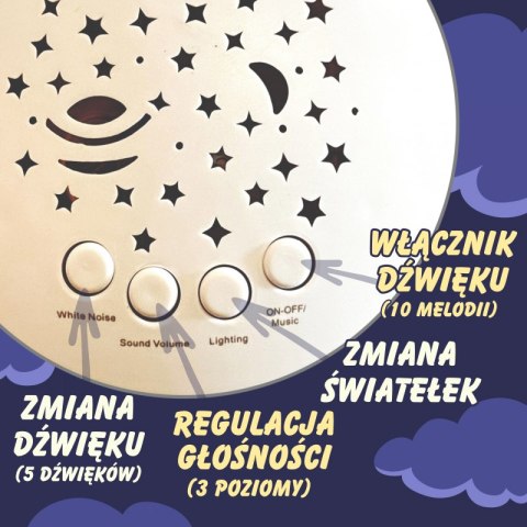 PRZYTULANKA USYPIACZ PROJEKTOR 2W1 DLA DZIECI SÓWKA 10 KOŁYSANEK TRWAŁE