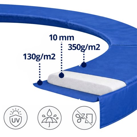 OSŁONA SPRĘŻYN OCHRANIACZ DO TRAMPOLINY LEAN SPRING 244-252CM 8FT ANTYUV