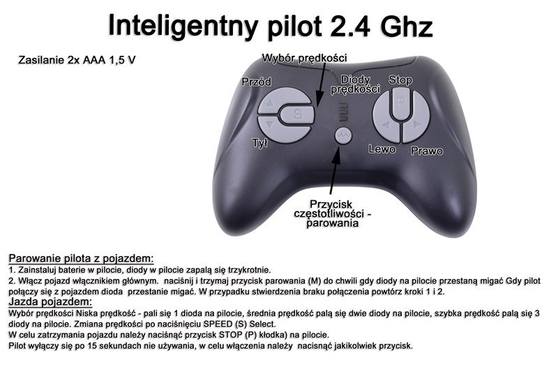 MEGA WYWROTKA NA AKUMULATOR Z ELEKTRYCZNYM KIPREM/HC302 MEGA WYWROTKA NA AKUMULATOR Z ELEKTRYCZNYM KIPREM/HC302