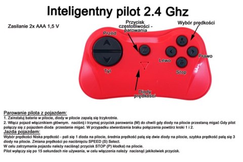 ORYGINALNE LAMBORGHINI AVENTADOR - WERSJA KARBON - MIĘKKIE KOŁA, MIĘKKIE SIEDZENIE, SUPER JAKOŚĆ/SX2018 ORYGINALNE LAMBORGHINI AVENTADOR - WERSJA KARBON - MIĘKKIE KOŁA, MIĘKKIE SIEDZENIE, SUPER JAKOŚĆ/SX2018