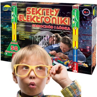 SEKRETY ELEKTRONIKI STATEK -SAMOCHÓD