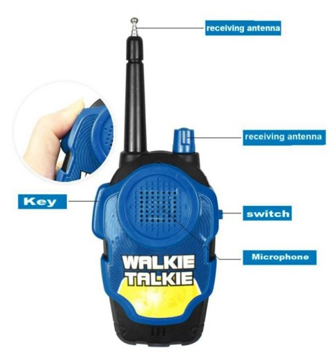 WALKIE TALKIE DLA DZIECI KRÓTKOFALÓWKA ŁOKI TOKI